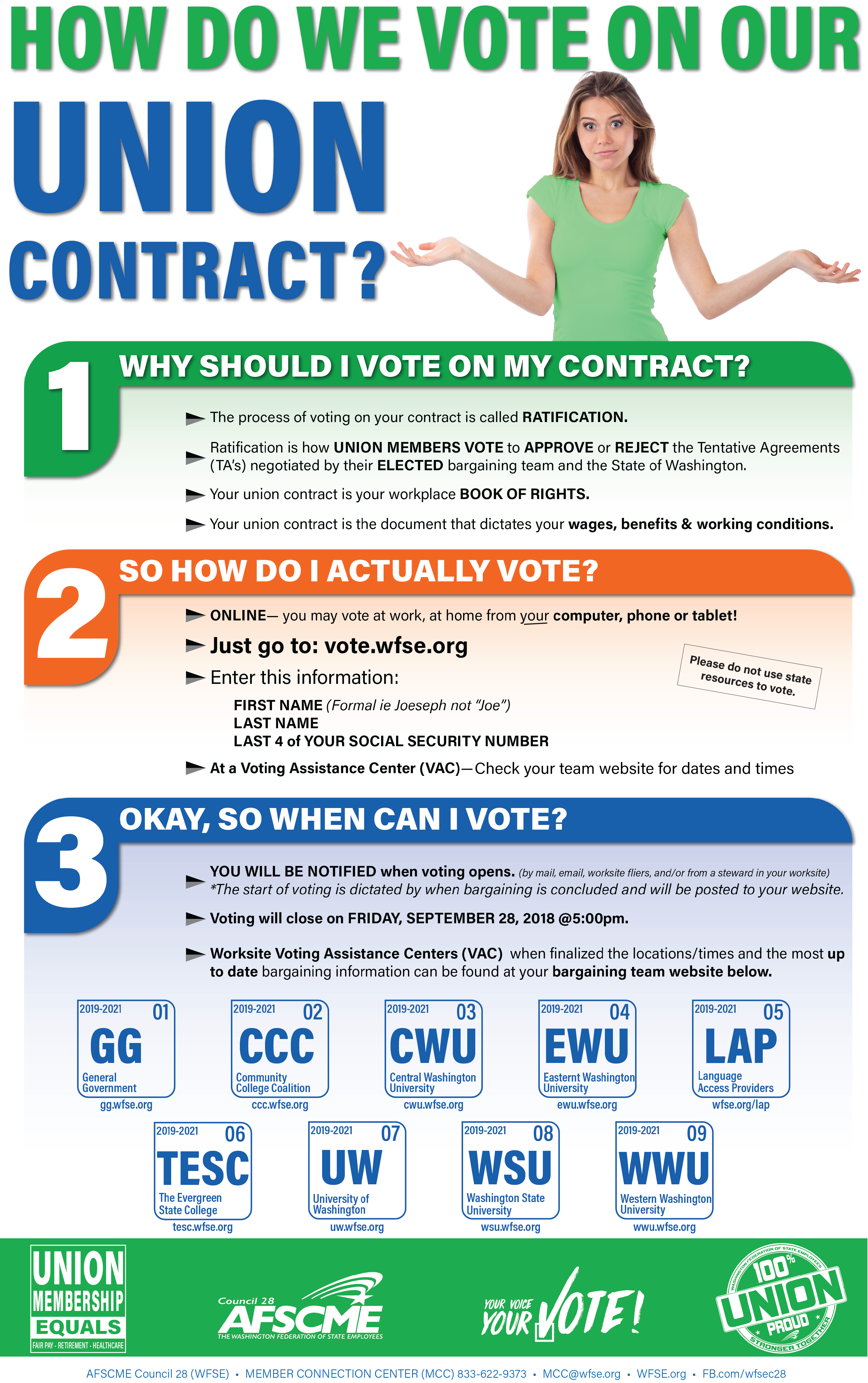 Ratification Poster
